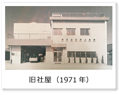 旧社屋(1971年)