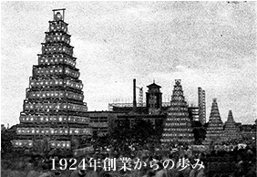 1924年創業からの歩み